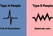 Type A vs Type B