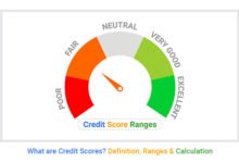 How to Prioritize Timely Payments and Avoid Credit Score Damage