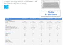 EBRC6RE1H AC Unit: Complete Guide to Features & Performance