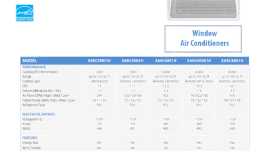 EBRC6RE1H AC Unit: Complete Guide to Features & Performance