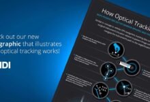 How Optical Form Tracking Transforms Data Collection