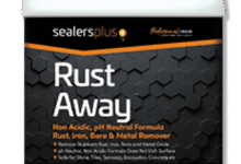 Rust Away: The Complete Guide to Removing and Preventing Rust