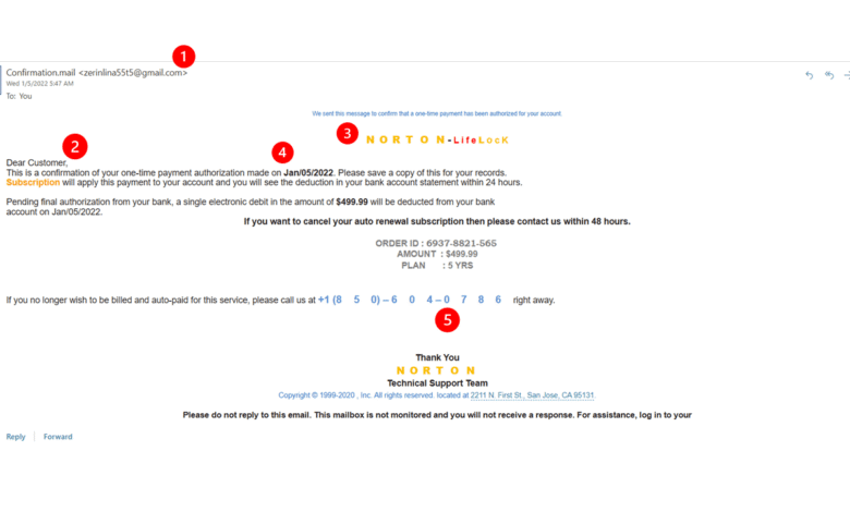 Beware of the Selvianeh Successful Transiction Email Scam: A Complete Guide