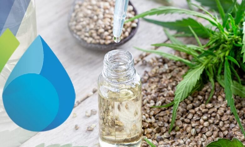 How White Label Mints Are Transforming the CBD Market