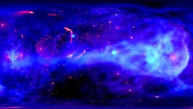 Galaxy 360: A Complete Guide to the Future of Immersive Technology
